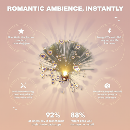 LumaHeart® – Romantic Optic Lighting